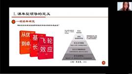 商学院第十九届青年教师教学基本功竞赛暨教学观摩研讨会成功举行